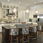 15 Kitchen Island Designs Ideas to beautiful looks